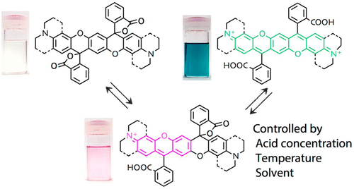 What is leuco dyes